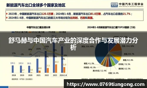 意昂体育网址