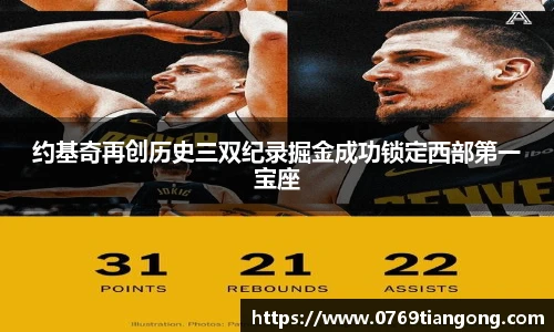 约基奇再创历史三双纪录掘金成功锁定西部第一宝座